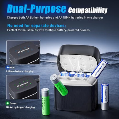 Maxfree 8-Pack Rechargeable AA Lithium Batteries with Dual-Purpose Charger | AA Lithium & NiMH Charger – 1.5V 3600mWh Double A Batteries with LED Display – for Blink Outdoor Cameras, Toys & Remotes - size: Dual-Purpose Batteries Charger with 8-Pack AA