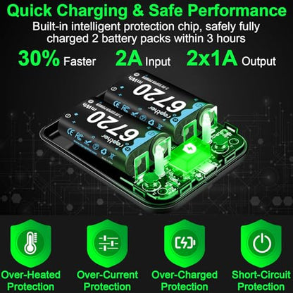 rapthor 4X 6720mWh Rechargeable Controller Battery Pack for Xbox Series with Fast Charger Station Compatible with Xbox One/One X/S/Elite/Series X/S Accessories (4 Battery Packs +1 Charger