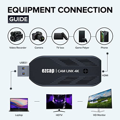 Mwin Cam Link 4K, External Camera Capture Card, 4K30/1080p120 for Streaming and Record via DSLR, Camcorder, Actioncam, Low-Latency for Video Conferencing, Live Streaming, Gaming, on OBS, Zoom, Windows