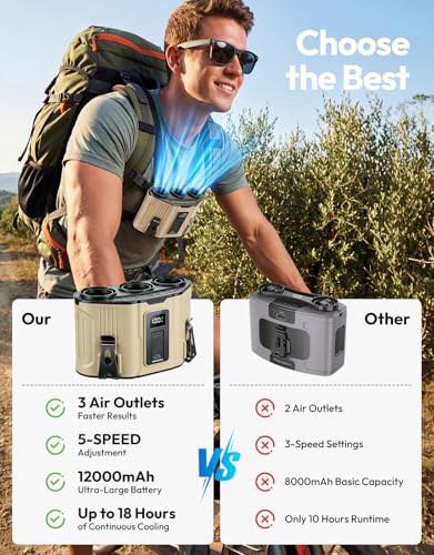 Portable Waist Fan with 3 Turbo Fans, 12000mAh Rechargeable Wearable Belt Fan, Shirt Fan Strong Airflow Fast Cooling, Hands Free Clip Fan for Outdoor Jobsite Construction Farm, Khaki - color: Brown