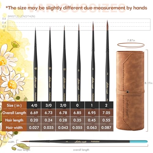 Golden Maple Kolinsky Sable Brushes, 6PCS Fine Point Watercolor Brushes, Professional Model Miniature Paint Brushes Suitable for Watercolor, Gouache, Tempera, Acrylic, Figure Painting