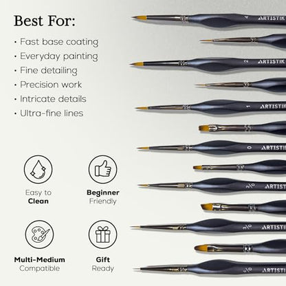 Miniature Paint Brushes Set of 13, Detail Brushes for Acrylic, Oil, Watercolor, Nail Art, Mixed Media Art, Model Painting, Miniature Painting, Face & Fantasy Art, Paint by Numbers Kit