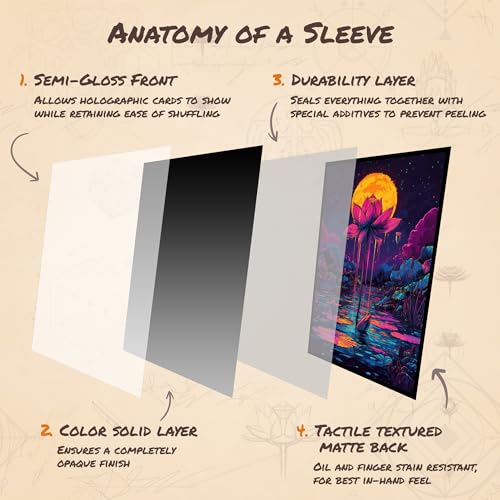 Neon Lotus 2 - MTG Card Sleeves, 104ct, Standard Size, Textured | Perfect for Double Sleeving, Smudge Resistant Matte Back, Standard 66x92mm - Compatible with Magic The Gathering & TCG Cards - color: Neon Lotus 2, size: Textured