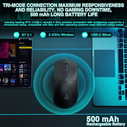 SOLAKAKA SM850 Gaming Mouse Wireless, 24000 DPI, 55g Lightweight Mouse Gaming, 6 Programmable Buttons, Ergonomic Computer Mouse, Tri-Mode BT5.1/2.4G/USB-C 250h Battery Life PC Gamer Mice for Laptop - color: Black, style: NO-RGB SM850