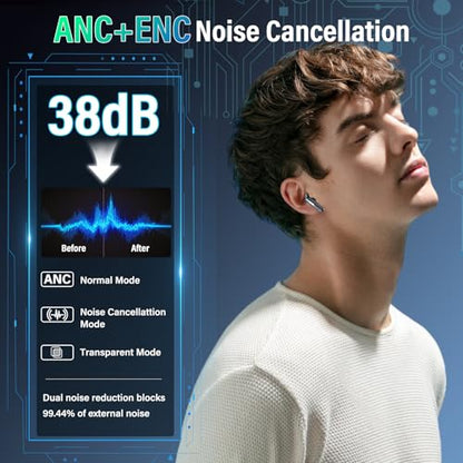 Wireless Earbuds, Touch Screen Case, ANC/ENC Noise Cancelling, 48H, Dark Black