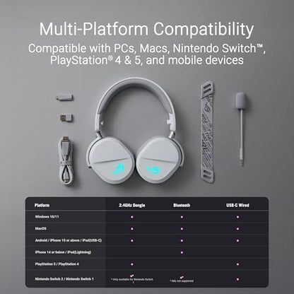 ASUS ROG Pelta Wireless Gaming Headset with Detachable Mic – Tri-Mode (BT, 2.4GHz, USB-C) 50mm Titanium-Plated Drivers, 70Hr Battery, Ergonomic, Lightweight, for PC, PS5, PS4, Switch, Mobile - White - color: WHITE