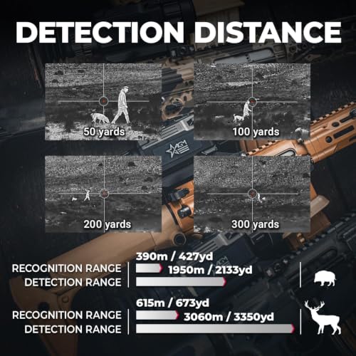 AGM Global Vision Rattler V2 Thermal Imaging Scope for Hunting, High Resolution with High Sensitivity Thermal Optics, Waterproof & Durable, Includes Thermal Targets & Cleaning Cloth - style: 50-640