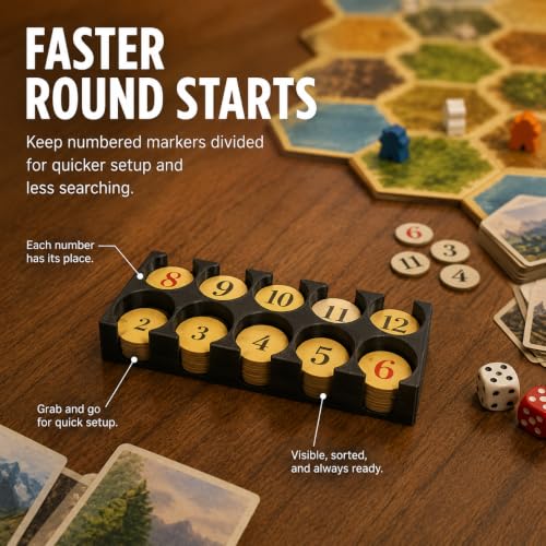 Number Coin Holder Compatible with Catan Board Game – Quick Token Setup | Freestanding Number Marker Organizer | Divided Tray for Tabletop Game Pieces