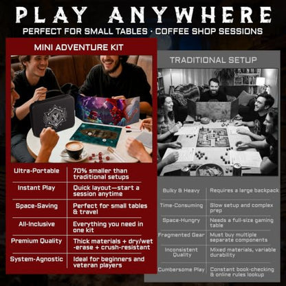 CZYY Mini RPG Adventure Kit with DM Screen, Maps, Tokens & Dice | Portable EVA Case, 8 Dry-Erase Maps, 9 Reference Inserts, Travel-Ready DND Starter Set, Small Table Play, Gift for DMs