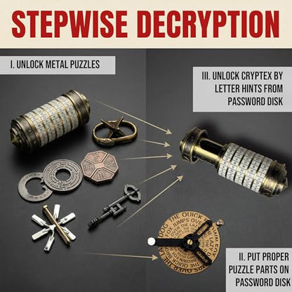 Da Vinci Code Mini Cryptex Metal Puzzle Box Set - 6PCS 3D Brain Teasers, IQ Challenge for Adults Teens, Gift for Christmas Birthday Valentine's Day, Anniversary & Family Party Game - color: Red