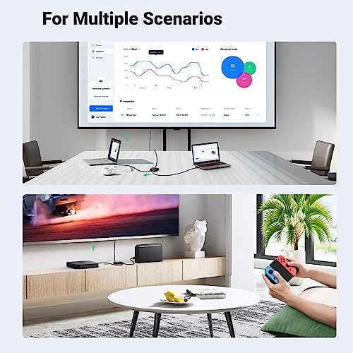 UGREEN HDMI Switch 2 in 1 Out, 4K@60Hz, with HDMI Cable, Bi-Directional | HDR, 3D, HDCP 2.2, Dolby Atmos, Dolby Vision, Compatible with PS5, Xbox, Switch/Switch 2, Roku, TV