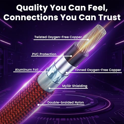 HDMI 2.0 4K Cable Red Nylon Cord, 18Gbps 4K@60Hz, 1m/3.3ft | HDR HDCP 2.2 ARC Dolby Vision, Ultra HD for PS5/Switch/xBox 4K TV, Laptop, PC Monitor, Blu-ray Player - size: 1 m/3.3 ft.