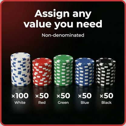 HEITOK Poker Chip Set - Classic 300PCS Poker Set with Aluminum Case, 11.5 Gram Casino Chips for Texas Holdem Blackjack Gambling | 2-8 players, custom stakes, 2 decks, 5 dice, dealer and small/big blind buttons, Blackjack, card game nights - size: 300 blan