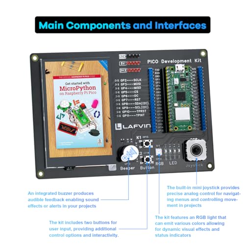 LAFVIN PICO Development Kit for Raspberry Pi Pico 2/2W/1/1W, 3.5" 320×480 Capacitive Touch Screen, Mini PSP Joystick, Plug-and-Play No Soldering, 40PIN GPIO Expansion Board