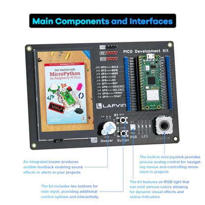 LAFVIN PICO Development Kit for Raspberry Pi Pico 2/2W/1/1W, 3.5" 320×480 Capacitive Touch Screen, Mini PSP Joystick, Plug-and-Play No Soldering, 40PIN GPIO Expansion Board