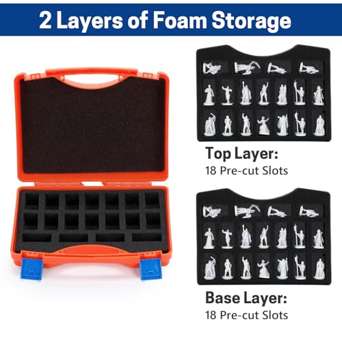 Miniature Storage Carrying Figure Case, 36 Slot Hard Shell Figurine Minature Carrying Case with 2 Foam Layer, Miniature Storage Case Compatible with Warhammer 40k, Dungeons & Dragons and More