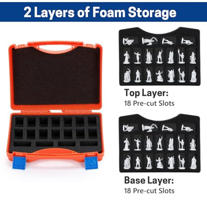 Miniature Storage Carrying Figure Case, 36 Slot Hard Shell Figurine Minature Carrying Case with 2 Foam Layer, Miniature Storage Case Compatible with Warhammer 40k, Dungeons & Dragons and More