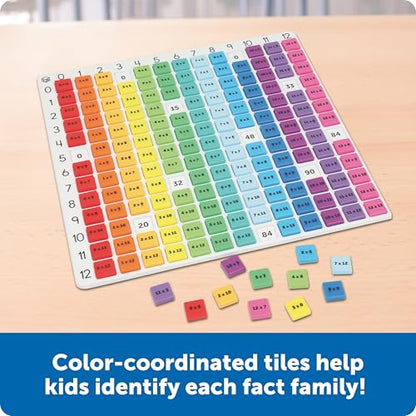 Learning Resources - Rainbow Multiplication Board, Times Table Chart Manipulative, Montessori Learning & Homeschool Toys, Educational Classroom Game, Teacher Must Haves, Elementary Math Practice