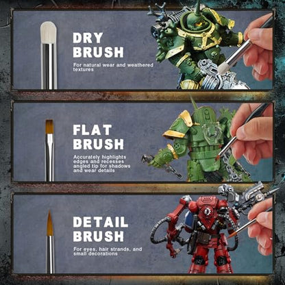 Miniature Paint Brushes Dry Brush, 20PCS Fine Detail Paint Brush Set for Blending, Dusting, Acrylic Oil Watercolor Painting, Model Painting, Crafts, Paint by Numbers - size: 20 Brushes