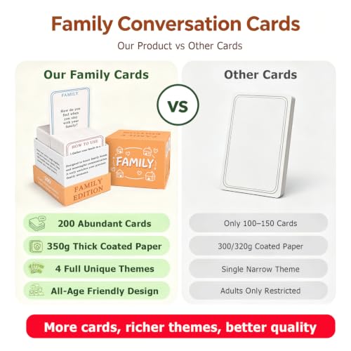 200 Family Conversation Cards for Kids & Adults, Family Edition