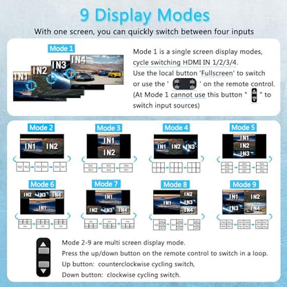 HDMI Multiviewer Switch 4x1, Quad Switcher 4 in 1 Out with IR Remote Control, Support 4K Full HD and 9 Display Modes for Security Camera, Gaming Consoles - size: HDMI Mutiviewer Switch