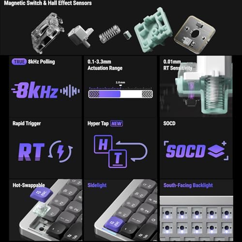 nuphy Air75 HE Rapid Trigger Low Profile Gaming Keyboard,Hall Effect keybaord,84 Keys 75 Percent Layout Wired Magnetic Switches Keyboards,Magnetic Jade Pro Switch - size: Low-Profile Magnetic Jade Pro Switch