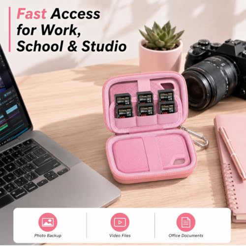 Comecase Dual SSD Case for SanDisk Extreme Portable SSD and Extreme PRO | Holds 2 Drives & 12 SD Cards, Elastic Strap Fit 500GB/1TB/2TB/4TB/8TB, Cable Groove & Carabiner for Travel, Pink, Box Only - color: Pink