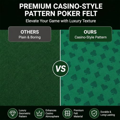Mixweer Round Poker Table Cover, Fitted Felt Card Table Cover with Elastic Fits 36-48 Inch Round Tables, Casino Style Green Tablecloth for Poker, Blackjack, Bridge, Mahjong, Domino Game Nights