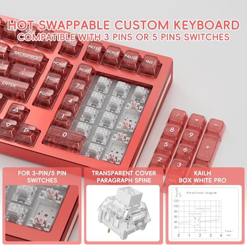kutethy KY98 Wireless Mechanical Keyboard with Transparent Keycaps,Full Aluminum CNC,Hot-swappable,Pre-lubed Clicky Switches,Gasket Structure,RGB Backlit,BT5.0/2.4G/USB-C Wired (Red) - color: Red