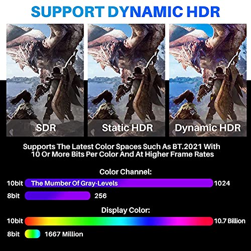 Adoreen 8K HDMI 2.1 Cable (Certified) 16.5 feet/2 Pack, 48Gbps Braided HDMI Cord(3ft to 25ft) for 8K@60Hz 4K@120Hz 2K 1080P, Dynamic HDR, eARC HDCP2.2 Compatible PS5,PS4,HD TV with 5 Cable Ties(3m) - size: 16.5FT/2 Pack