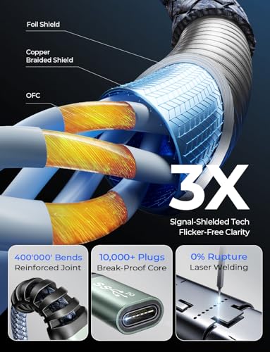 AINOPE USB C Extension Cable 6.6FT/20Gbps/240W/4K@60Hz USBC Extension Cable | 20Gbps/240W Fast Charging & Sync 4K@60Hz USB 3.2 Male to Female Cable for PSVR2, Hub, MacBook, Magsafe Charger, iPhone - color: Grey, size: 6.6FT