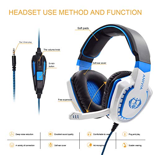Stereo Gaming Headset for PC, Surround Sound Noise Isolation Wired Over Ear Headphones with Mic, Deep Bass, Soft Memory Earmuffs for Laptop Desktop Computer (White Blue)