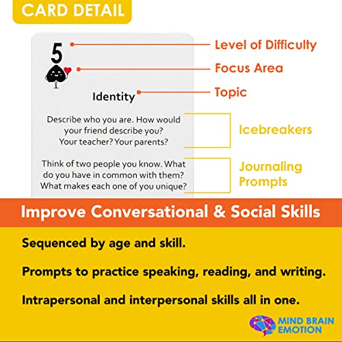 Mind Brain Emotion 52 Essential Conversations for Home, Therapy, Speech, School Classroom - Conversation Cards for Kids, Family, Teacher & Counselor to Build Growth Mindset & Communication Skills - style: Conversation Skills