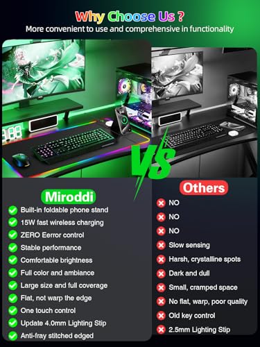 Mouse Pad with Foldable Phone Holder & Wireless Charger, XXL RGB Gaming Mousepad 31.5"x15.8" Large Desk Mat for Keyboard, Black Desk Pad with Dual Qi Charging Station | 11 Colors 5 Modes | Waterproof - color: Black-Right Phone Holder-31.5"x15.8"(with Char