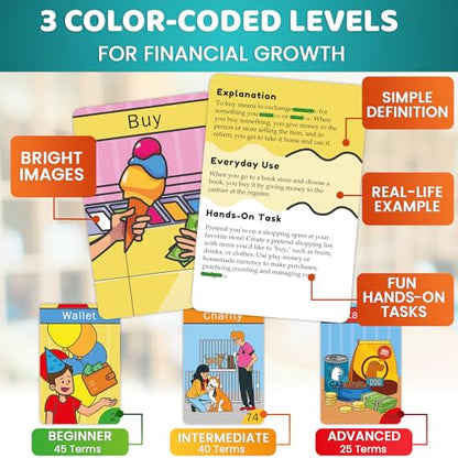 QUOKKA Financial Literacy Flash Cards for Teens – 110 Cards Teaching Kids About Money Management, Budgeting, Savings – Easy Money Games for Kids Ages 12+ – Fun Financial Literacy Games and Learning - color: Finance Flash Cards
