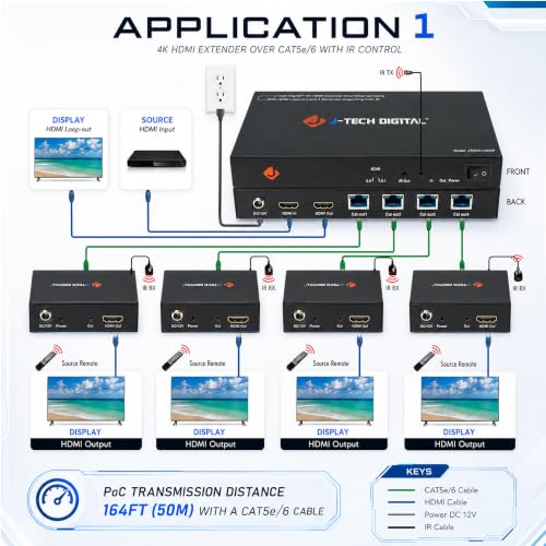 J-Tech Digital 1080P 60Hz HDMI Extender Splitter Over Single Cat5e/6 Ethernet Cable 1 in 4 Out Up to 164ft. Features Local HDMI Loop-Out, PoC, IR Control, Audio EDID Switch - size: 1x4