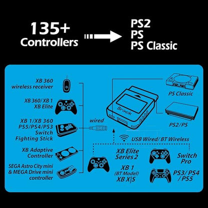 Brook Wingman PS2 Converter - Wireless Version of PS4/3 to PS2/1, Retro Consoles Converter on PS2/ PS1/PS Classic Consoles, for PS Retro Consoles - color: Black