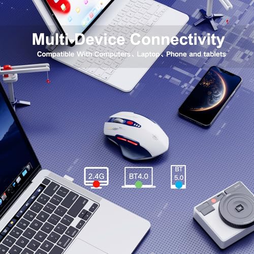Uineer Bluetooth Mouse, Tri-Mode Wireless, Rechargeable, 3-Device Switch | Dual Bluetooth plus 2.4G connectivity, 3-device switching and a visible rechargeable battery level. - color: Blue White