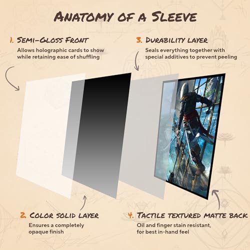 Sails of Rebellion - MTG Card Sleeves, 104ct, Standard Size, Smooth | Perfect for Double Sleeving, Smudge Resistant Matte Back, Standard 66x92mm - Compatible with Magic The Gathering & TCG Cards - color: Sails of Rebellion, size: Smooth