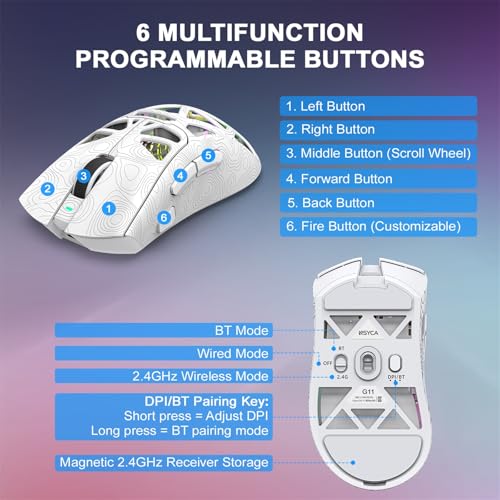 G11 RGB Wireless Gaming Mouse for Gaming Setup & Multi-Device Use, Tri-Mode Bluetooth 5.1/2.4GHz/USB-C, 22000 DPI Lightweight Programmable Mouse for PC, Laptop & Mac - color: Line White