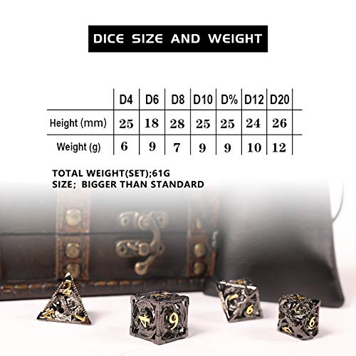 AncientDeer DND Dice Set 7 Pieces D&D Pure Copper Hollow Polyhedral | DND Dice W/ Gift Box & Dice Bag for DND RPG Explorers Savage World and Table DND Dungeons and Dragons Role Playing - color: Black Gold