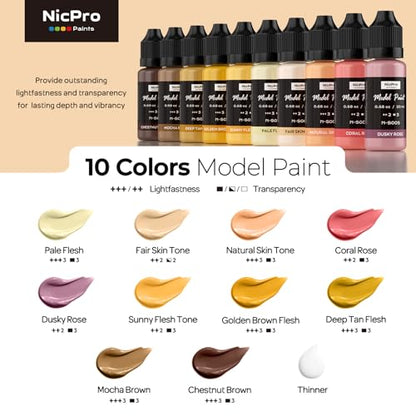 Nicpro 10 Colors Face & Skin Tones Model Paint Set, 20ml Ready to Use Modeling Acrylic Paints, Brush & Airbrush, Miniature Paint Set for Beginners & Artists on Models, Figures, Busts, with 1 Thinner - style: Face & Skin Tones