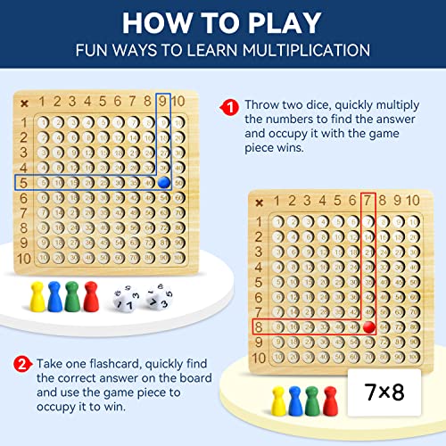 BAKAM Wooden Multiplication Board Math Game for Kids 8-12, Math Manipulatives Set with 100PCS Flash Cards for Kids 6-8 Years Old, Montessori Counting Toy Preschool Learning