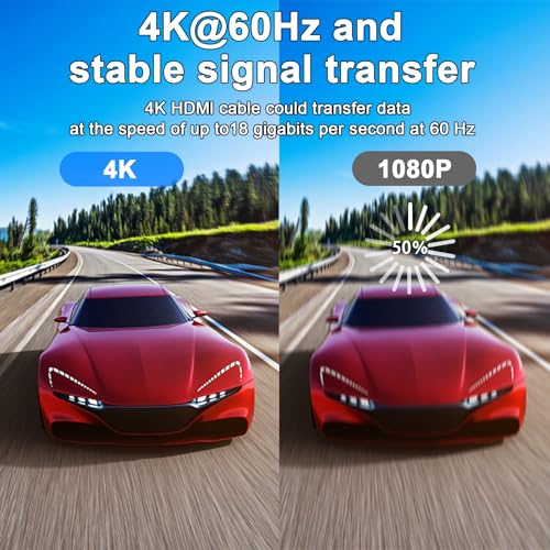 25FT Long HDMI Cable 4K60Hz, High Speed 4K HDMI Cable with Gold Plated Connectors, Red Aluminum Housing, for Projector, 4K TV, Home Theater, Wall Installation, Ceiling Mount, Living Room Setup. - size: 25FT