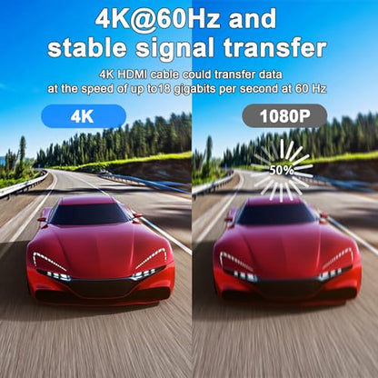 25FT Long HDMI Cable 4K60Hz, High Speed 4K HDMI Cable with Gold Plated Connectors, Red Aluminum Housing, for Projector, 4K TV, Home Theater, Wall Installation, Ceiling Mount, Living Room Setup. - size: 25FT
