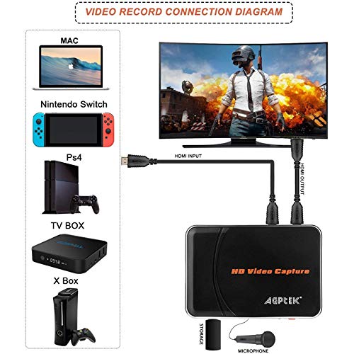 1080P HDMI Video Capture Card HD Game Recorder Compatible with Xbox One/360/ PS4/ Wii U/Nintendo Switch and Support Mic in for Commentary - No PC Required | Compatible with Xbox One/360/ PS4/ Wii U /Nintendo Switch and Support Mic in for Commentary - No P