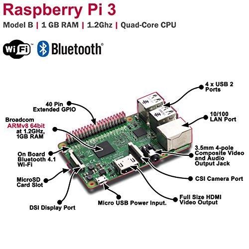 Vilros Raspberry Pi 3 Complete Starter Kit with Clear Case and Preloaded SD Card