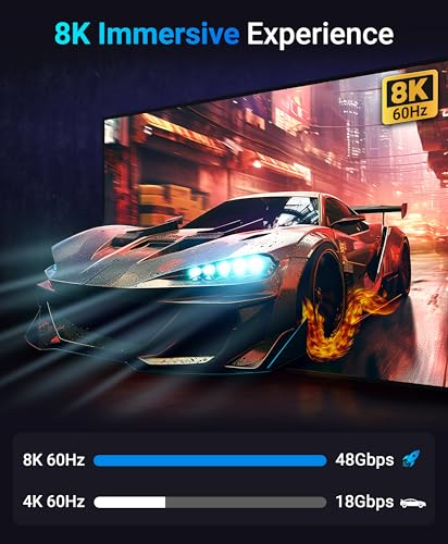 BlueRigger 8K HDMI Switch (8K 60Hz, 2 in 1 Out, 2 Port Ultra HD Switcher, 48Gbps Manual HDMI Selector Hub, HDR10+, Dolby Atmos) - Compatible with PS5, Xbox, Apple TV, Nintendo Switch, HDTV, Laptop
