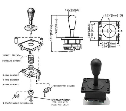LICHO Happ Arcade Button and Joystick Kit DIY Game Replacement Parts for Mame Cabinet with 2x Zero Delay USB Encoder / 2x 8 Way Arcade Joystick / 18x Happ Push Button - Black + Red Color Kit