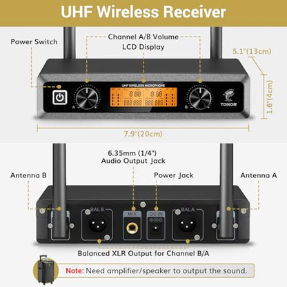 TONOR Wireless Microphones System, 2 * 15 Channel Dynamic Mics Silver*2 | UHF Handheld Metal Mic with Receiver, Pro Cordless Micro for Karaoke, Meeting, Party, Church, DJ, Wedding, KTV, 200ft, TW-820 - style: 2 Mics